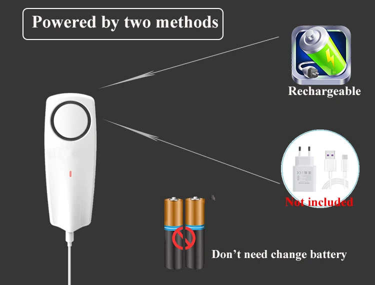 Imagem -03 - Sensor de Vazamento Líquido Inteligente App Alexa Empurrar Alertas Alarme sem Fio Detector Nível Água Vazamento wi fi