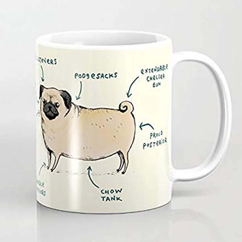 

Best Funny Mug -Anatomy of a Pug 11OZ Coffee Mug - Perfect for Birthday, Men, Women, Present for him, her, Daughter, Sister, Wif