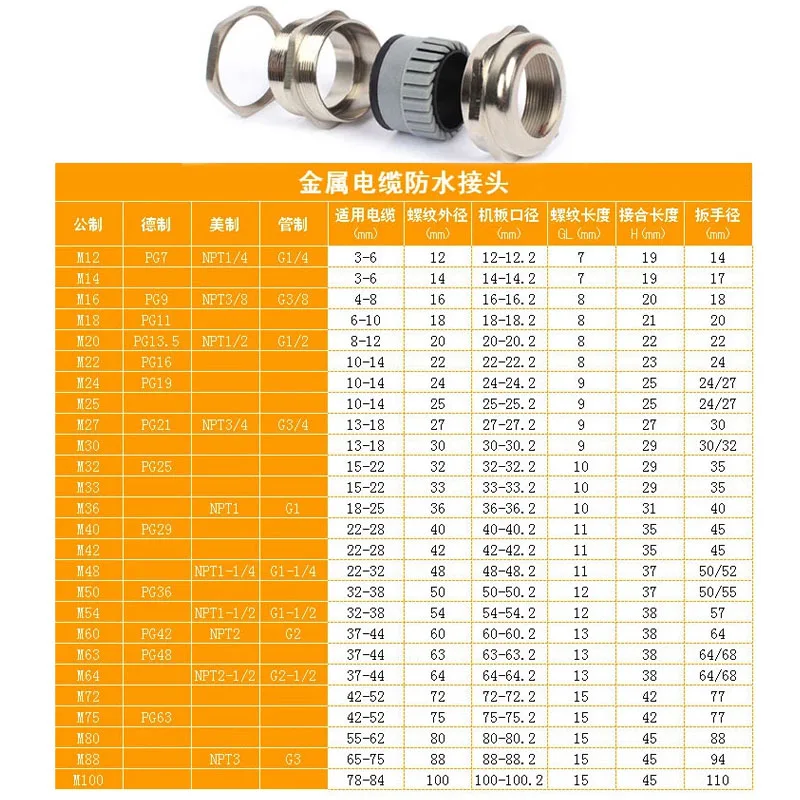 Waterproof Cable Gland 1pcs PG7 for 3-6.5mm Metal Joint Use For Box Nickel Plated Brass IP67 Seal Jiont LED Lamp Connector