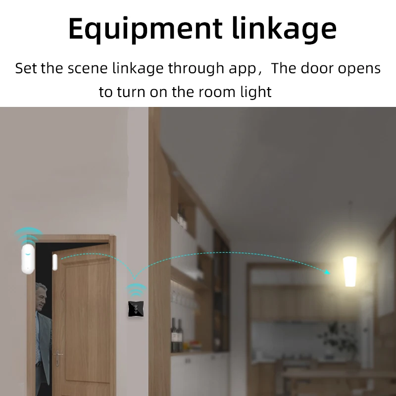 Tuya Smart Life WiFi Door Sensor,WIFI Windows Sensor,Door Open Close Security Detector,Alexa Google Home Voice Remote Control
