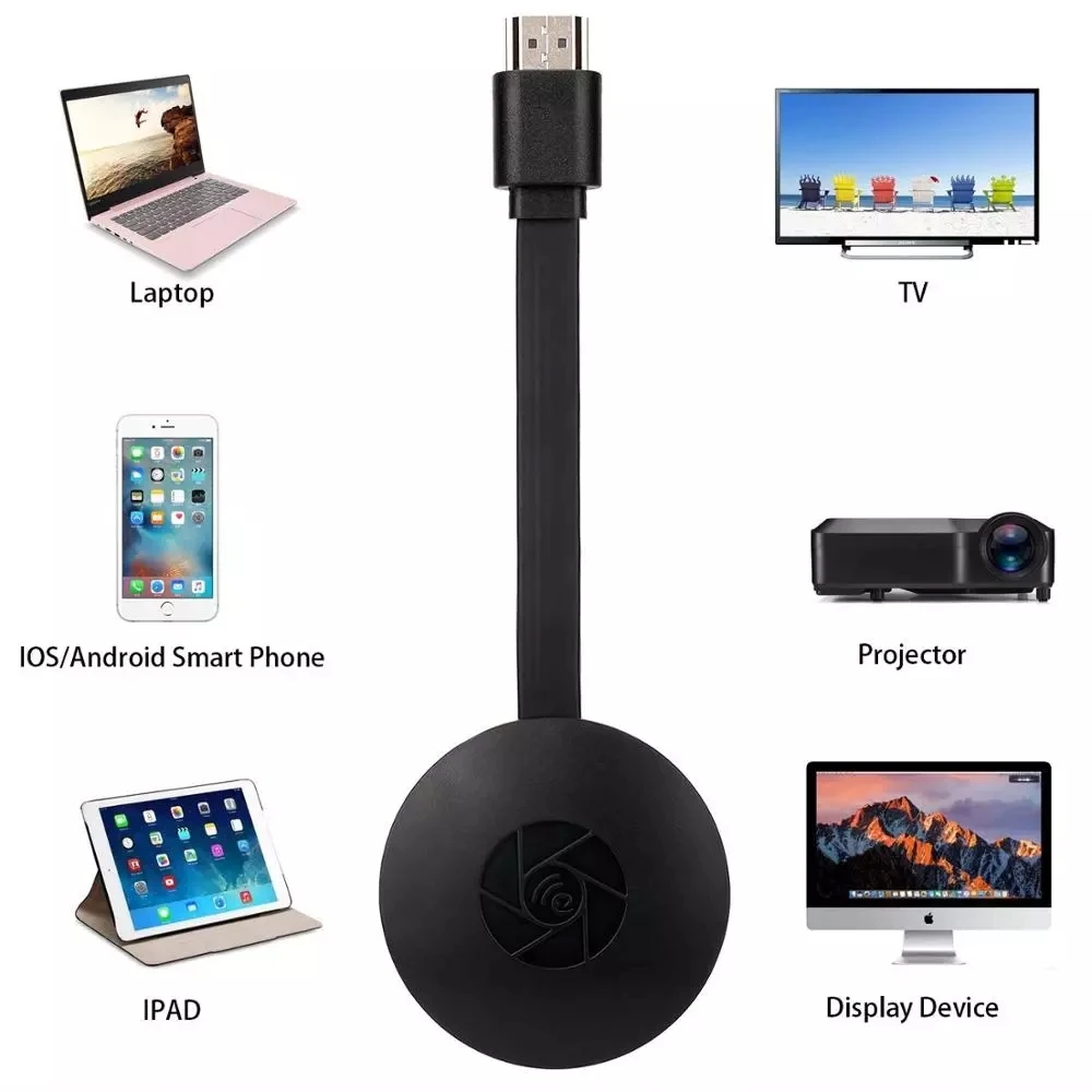 TV Stick 1080P Mira Screen G2 Display Receiver HDMI-Compatible Miracast Wifi TV Dongle Mirror Screen Anycast For Android IOS