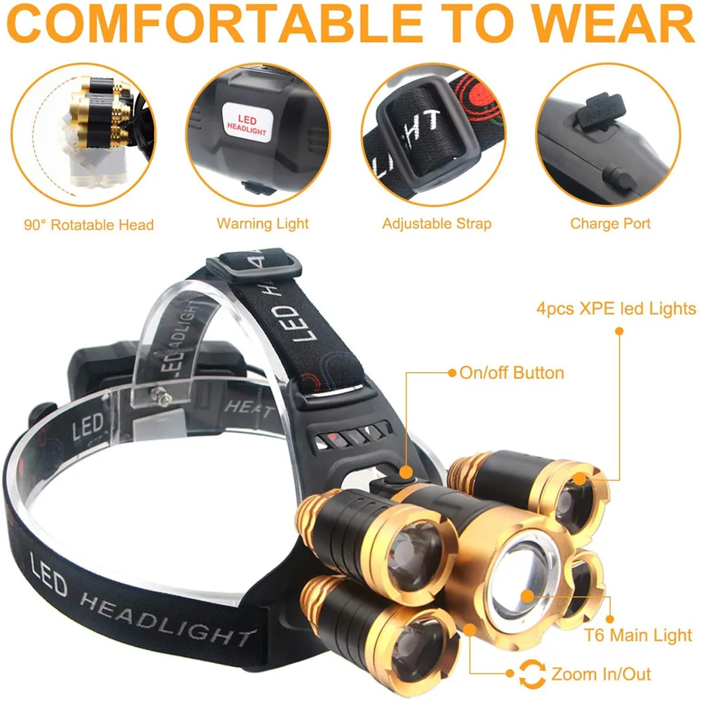 15000LM Powerful Headlight 5 LED T6 Headlamp ZOOMable Head Lamp 4 Modes Head Torch Camping Lantern Waterproof Flashlight