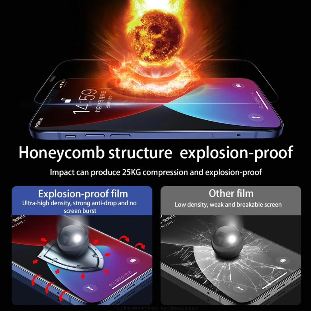 5/3/1Pcs for iPhone 12 mini 11 pro Max 8 7 6 6s plus X XR XS Max SE 2020 tempered glass protective film phone screen protector