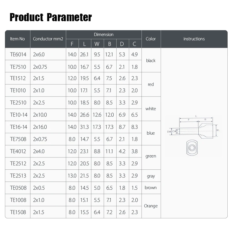 Twin Cord End Terminal Block Double Wire Ferrules Pure Copper Dual Pipe Cold Press Connecto 1000Pcs TE0508 TE1508 2x0.5mm²~16mm²