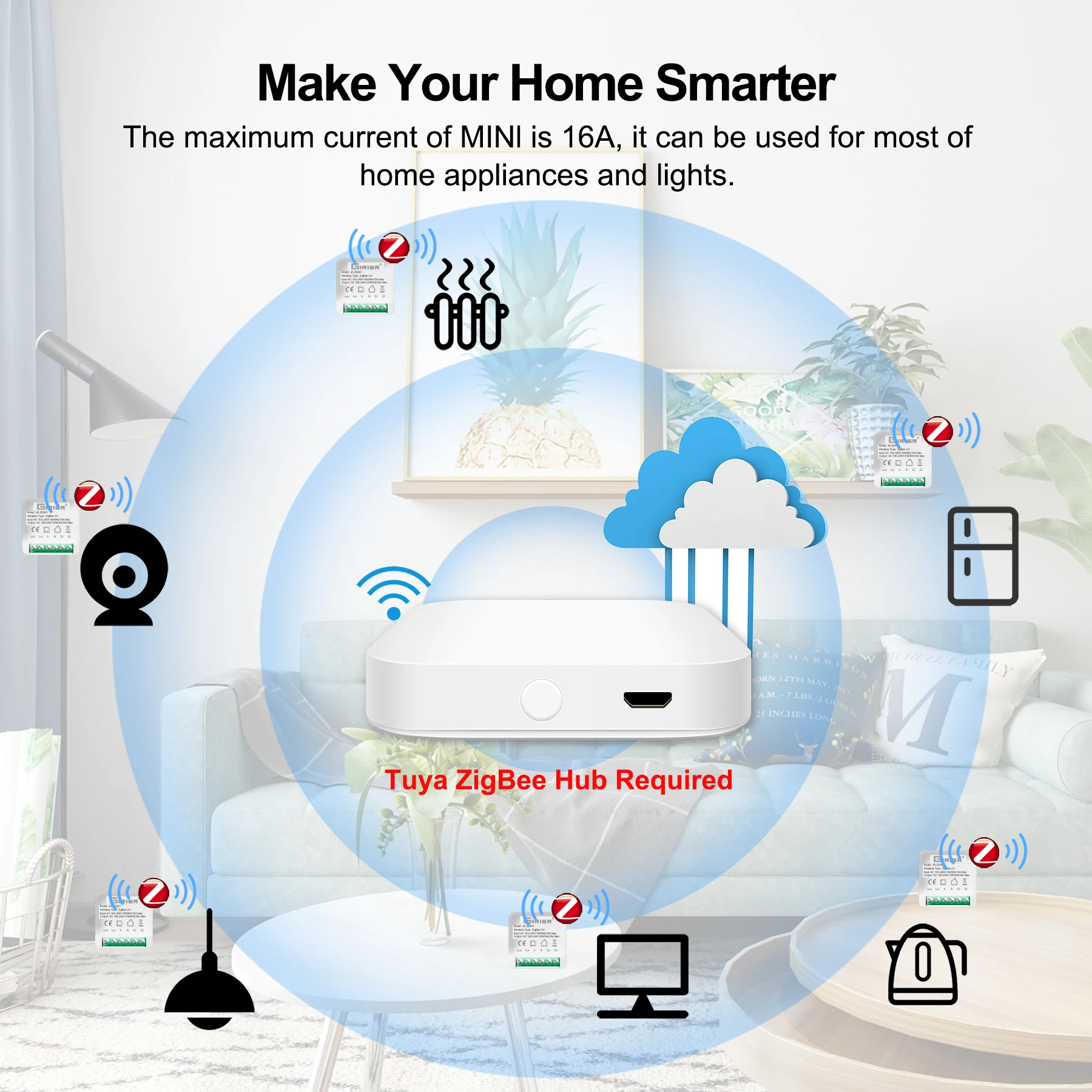 Tuya ZigBee 3.0 Smart Light Switch, Smart Home Automation DIY Module Breaker Support 2 Way Control, Works with Alexa Google Home