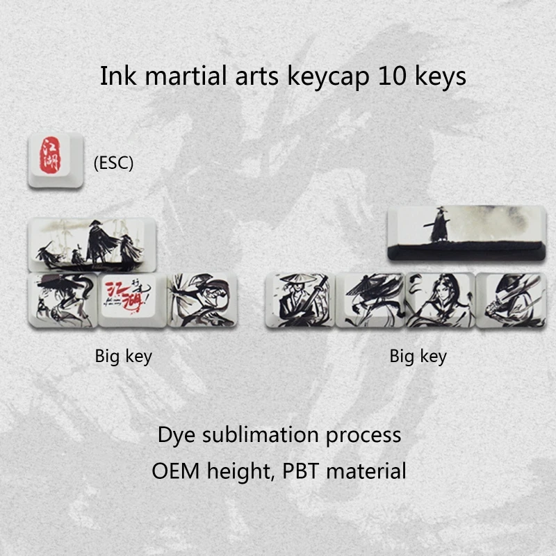 CMYK-teclas Dye Sub PBT, sublimación térmica R1, cambio de posición de tecla grande, suplemento de teclas, varios temas, 10 piezas