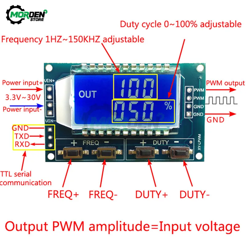 Display LCD TTL 5V DC 12V 24V del ciclo di lavoro di frequenza di impulso PWM regolabile del modulo generatore di segnale 1Hz-150Khz di alta