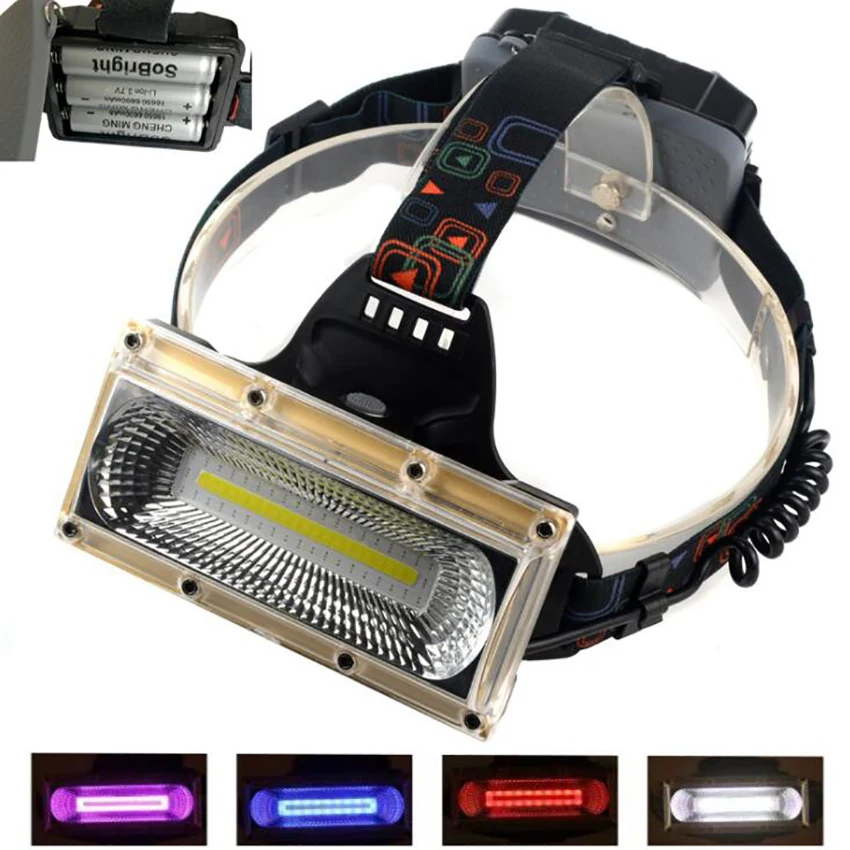 USB Rechargeable Headlamp, 20W COB High Bright LED Headlights Work Light Headlamp with Red Blue Flash for Camping Hunting