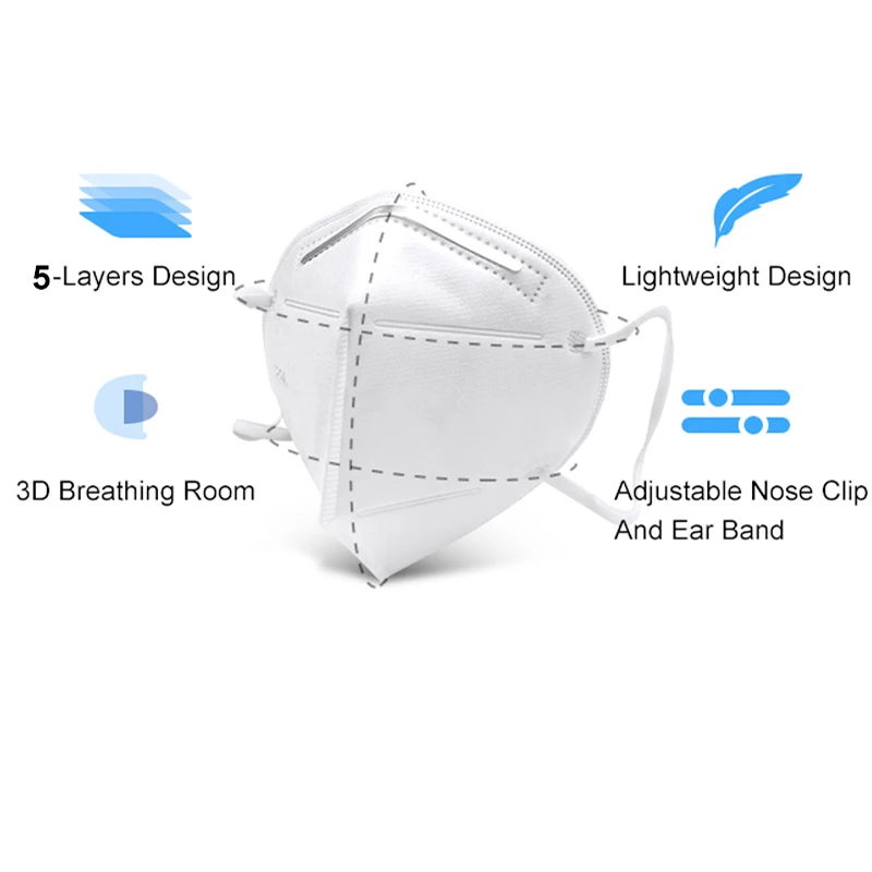 KN95 Mascarillas CE FFP2 маска Face Mask 5 Layers  маски homologada Health Care Breathable Masks  Face masque маска для лица