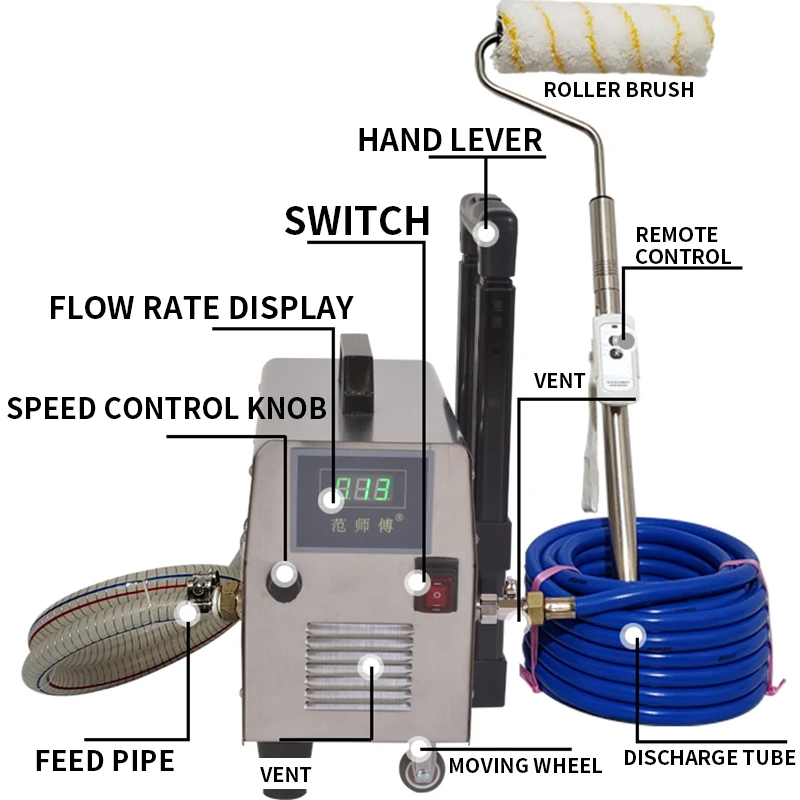 220V Wall Covering Roller Coating Machine 400W Wall covering gluing machine remote control switch automatic feeding