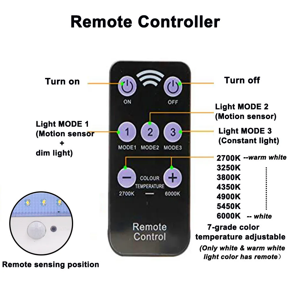 Upgraded 48LED Solar PIR Motion Sensor Wall Light Outdoor Waterproof 3modes 3.7V/2000mAh Waterproof For Path Garage Street Light