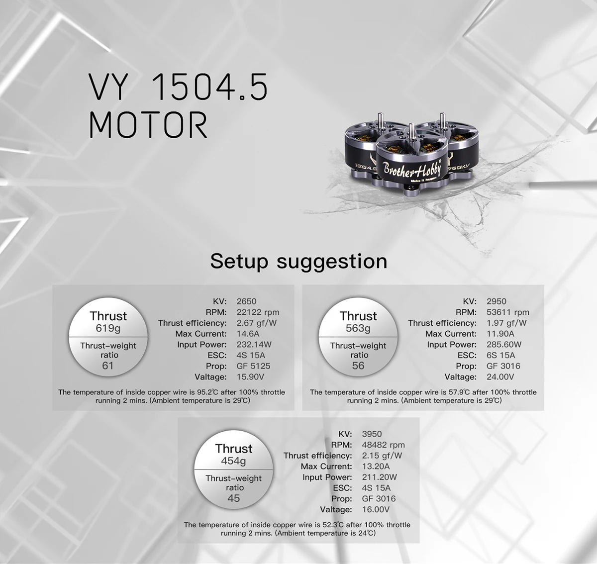 Brotherhobby VY 1504.5 2950KV / 3950KV bürstenloser Motor für FPV-Multikopter und RC-Drohnen. – Detail 1