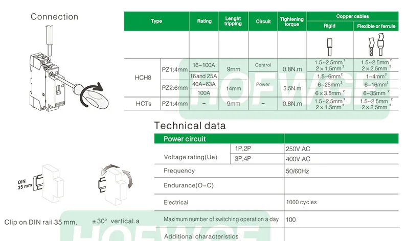 DeWin Contacteur AC Domestique 4P 63A Modulaire Rail DIN 4NO AC230V - Automatique Silencieux