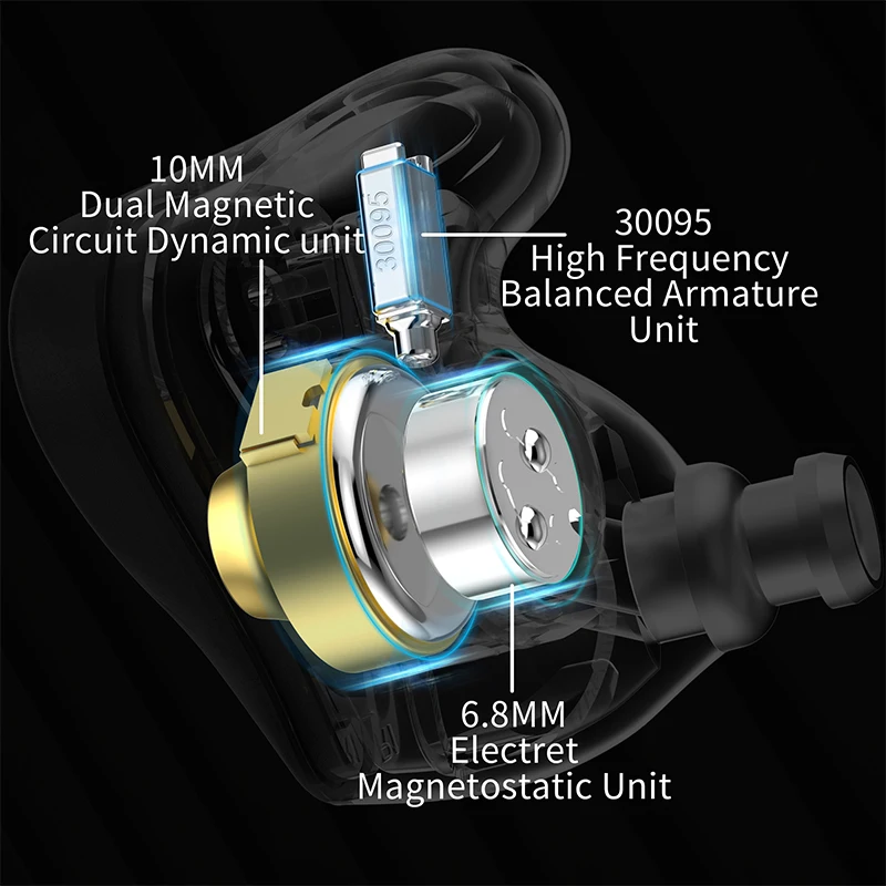 Kz × crinacle crn (zexプロ) 静電ハイブリッド技術有線hifiイヤホン低音インナーイヤー型スポーツゲームヘッドセットをキャンセル