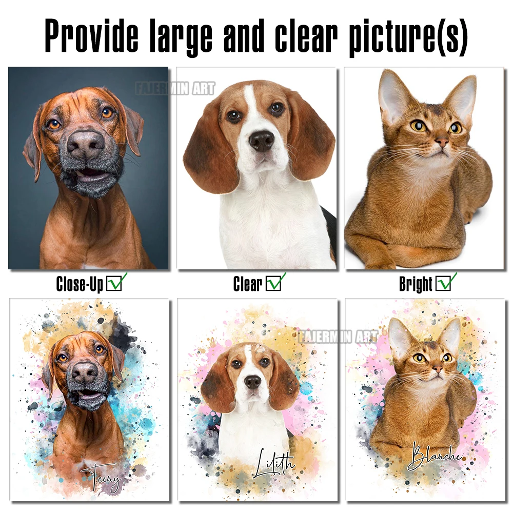 Lienzo personalizado con nombre de retrato de perro/gato, pinturas interiores, impresiones con sus fotos, arte de pared, carteles, imágenes para