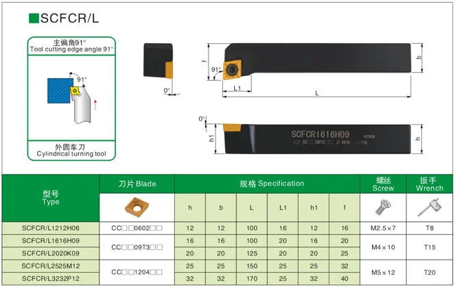 1 قطعة SCFCR 1616H09 SCFCL1616H09 كربيد إدراج خارج حامل الأدوات