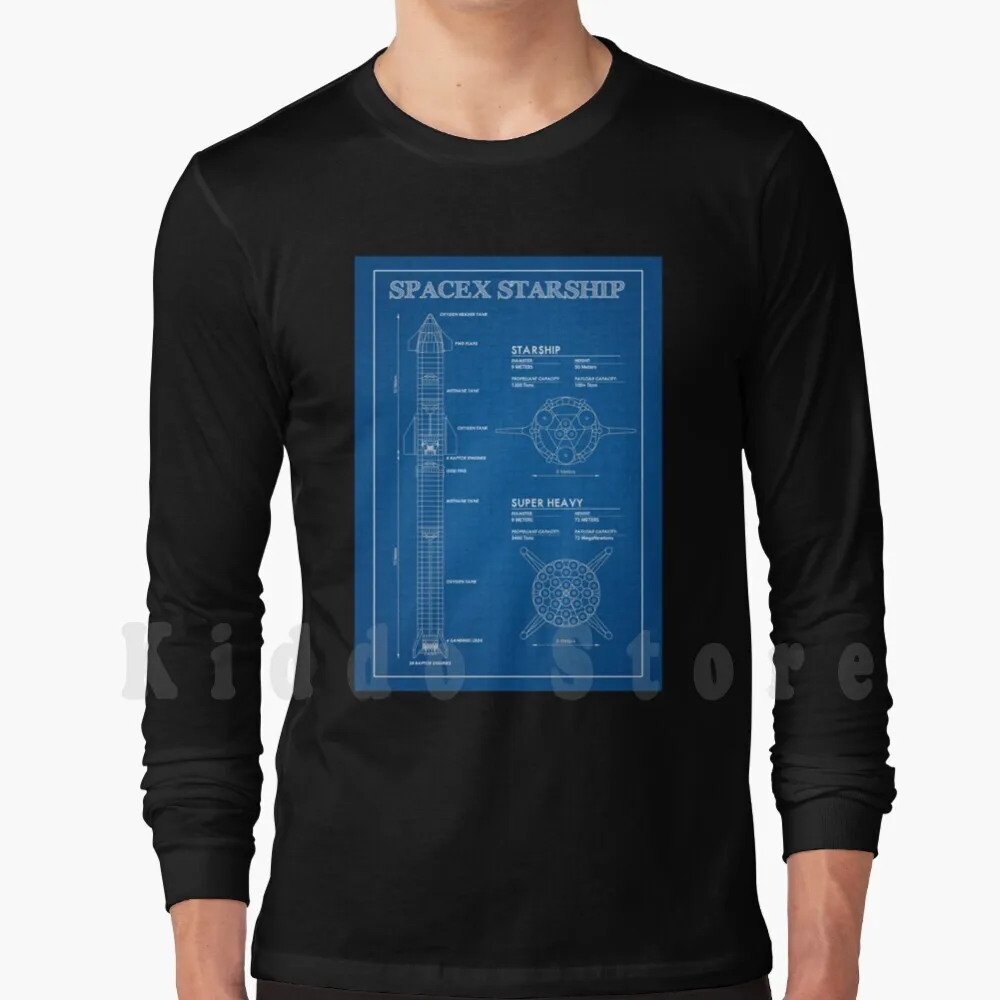 Spacex Starship Blu…