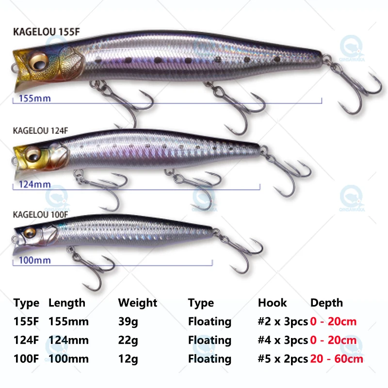 Megabass KAGELOU 4点セット Megabass KAGELOU 100F – blueseabass