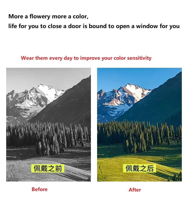 Genuine Color Blindnes Glasses for daltonism to improve colors sensitivity color discrimination for Driving/Drawing/design etc