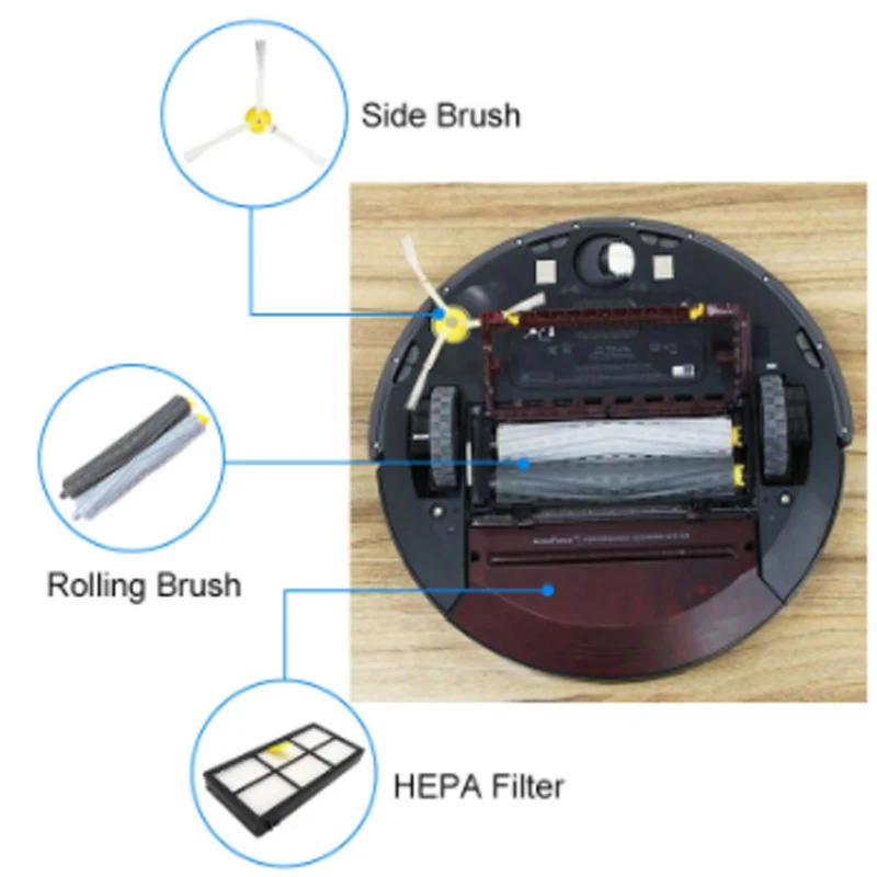 For Irobot Roomba 800 860 866 870 871 880 885 886 890 900 960 966 980 Robot Vacuum Cleaner Brushes and Filters Parts