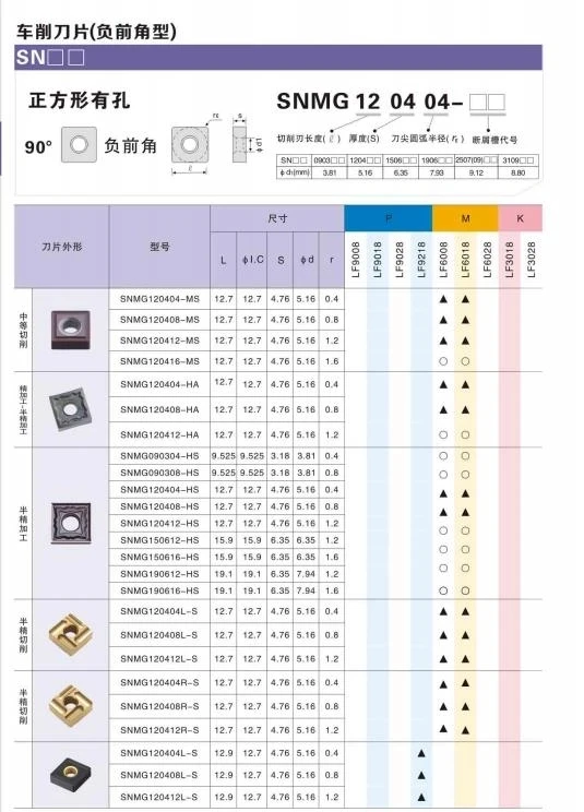 DESKAR SNMG120408 R-S L-S TM LF9118 DESKAR высокое качество твердосплавный инструмент для обработки деталей вращения лезвие для токарного станка с ЧПУ режущий диск для стальных деталей