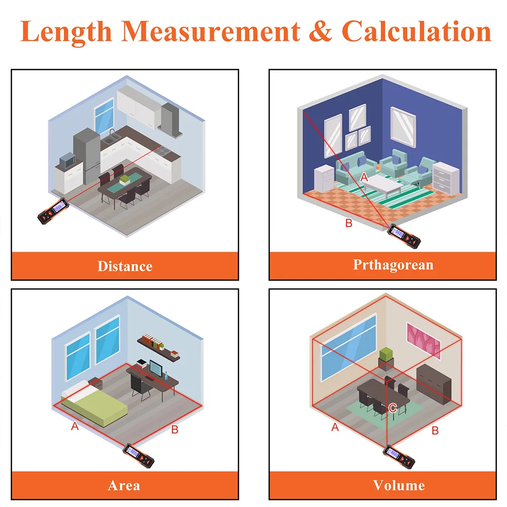 TECLASER Laser Distance Meter 100m Laser Tape Measure Electronic Roulette Digital Measuring Tape Laser Rangefinder with Angle