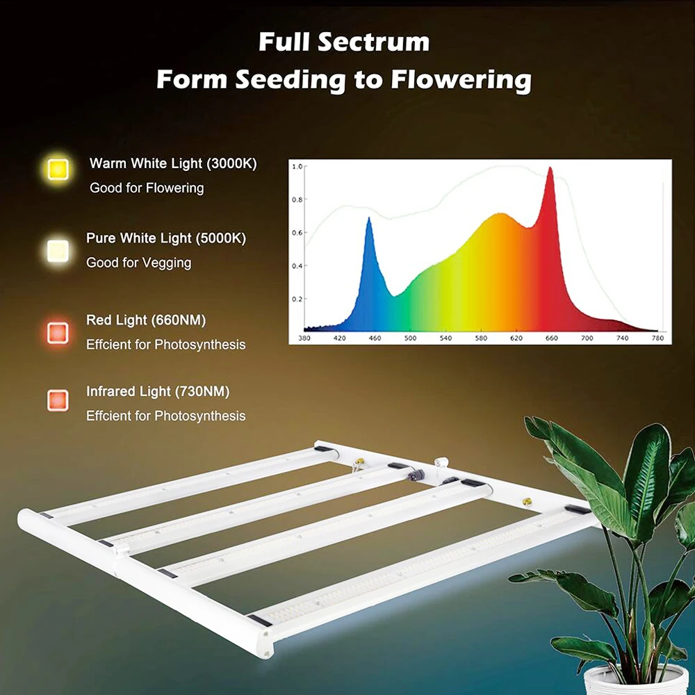 جديد سامسونج LM281B الكم LED تنمو ضوء الطيف الكامل فيتو مصباح للنباتات داخلي الخضار زهرة خيمة Fitolampy النبات تنمو مصابيح