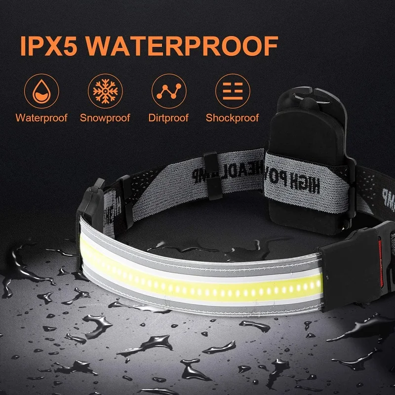 LED Headlamp High lumen Headlamps COB High Bright Headlight  Waterproof Work Light for Hard Hat Camping Cycling Fishing Outdoor