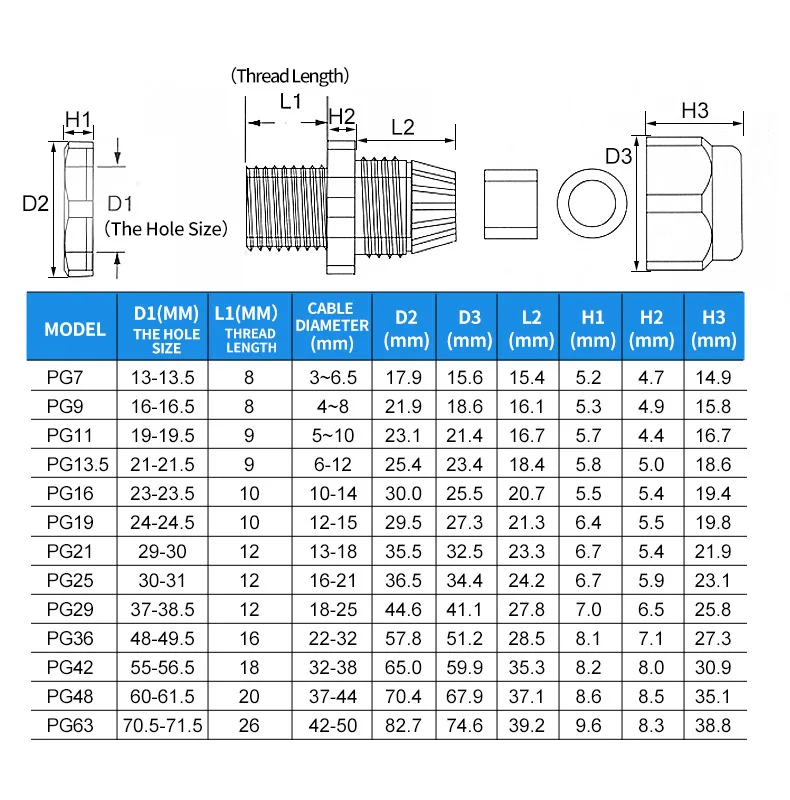 5/10Pcs Nylon Cable Glands PG 7 9 11 13.5 16 High Quality IP68 Wire Plastic Waterproof Connector Cable Sleeve Adjustable Joints