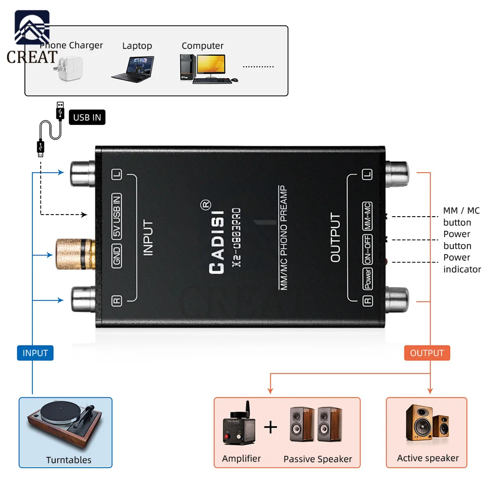Mini Phono amplifikatör MM/MC LP Phono amplifikatör ses Stereo fonograf ön amplifikatör pikap için