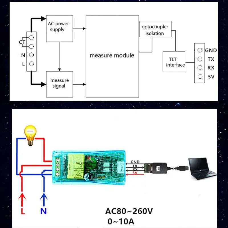 PZEM-004T 3.0 Version Communication Module TTL Modbus-RTU Power Meter Kwh Meter AC Single Phase 100A Electric Volt Amp