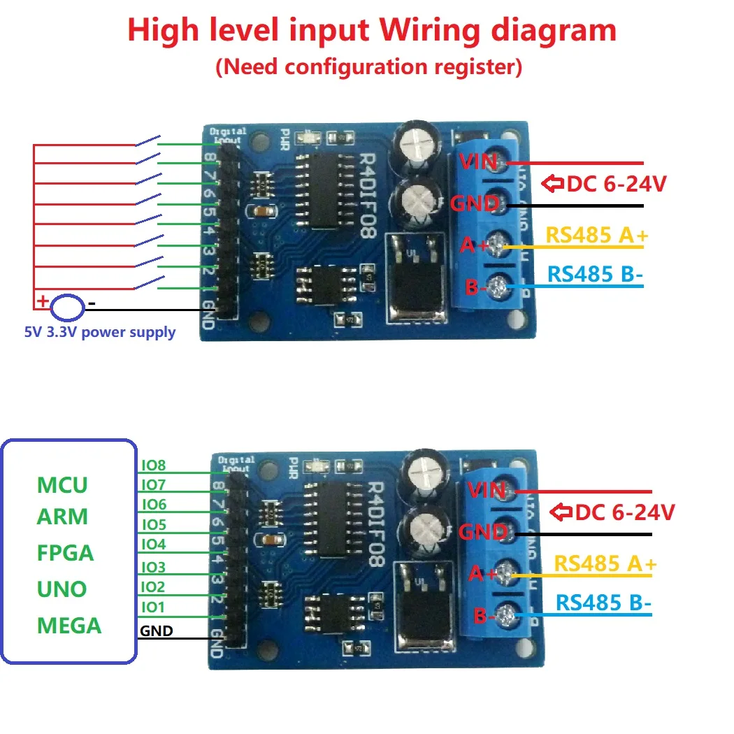 8 Bit Digital Switch TTL LvTTL CMOS IO Input UART RS485 For PLC Expand Relay Industrial Automation