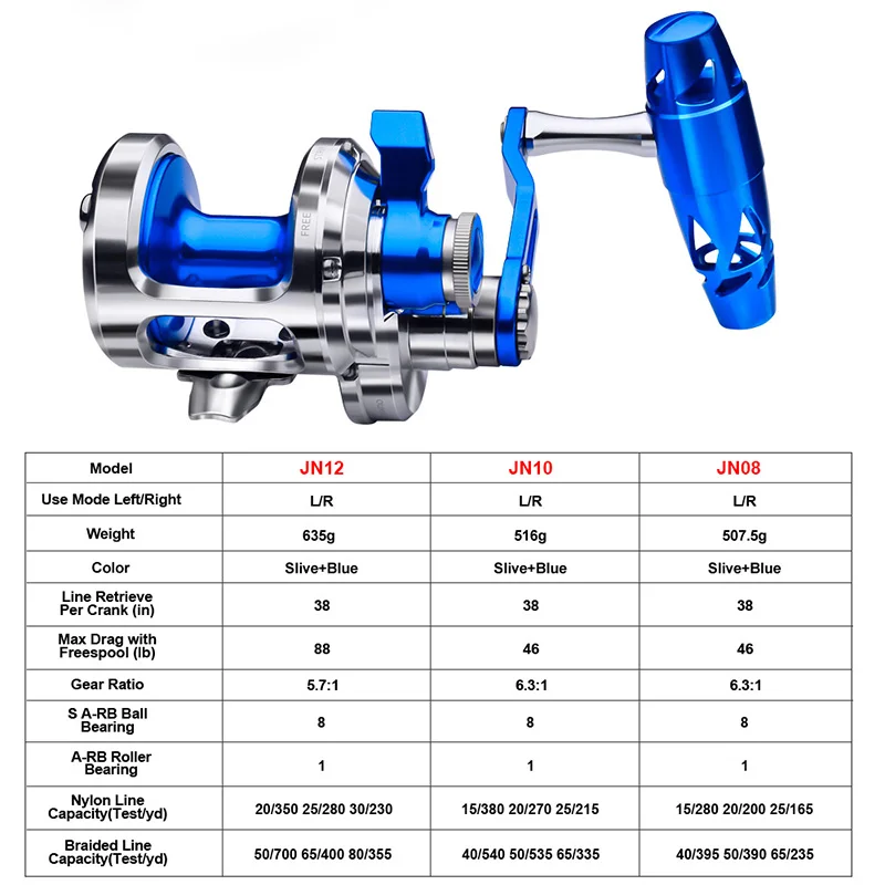 KATYUSHA Aluminum Jigging Reel Max Drag 40kg-88LB CNC Machined High Speed 5.7:1/6.3:1 Sea Boat Fishing Reel Jig Trolling Reel