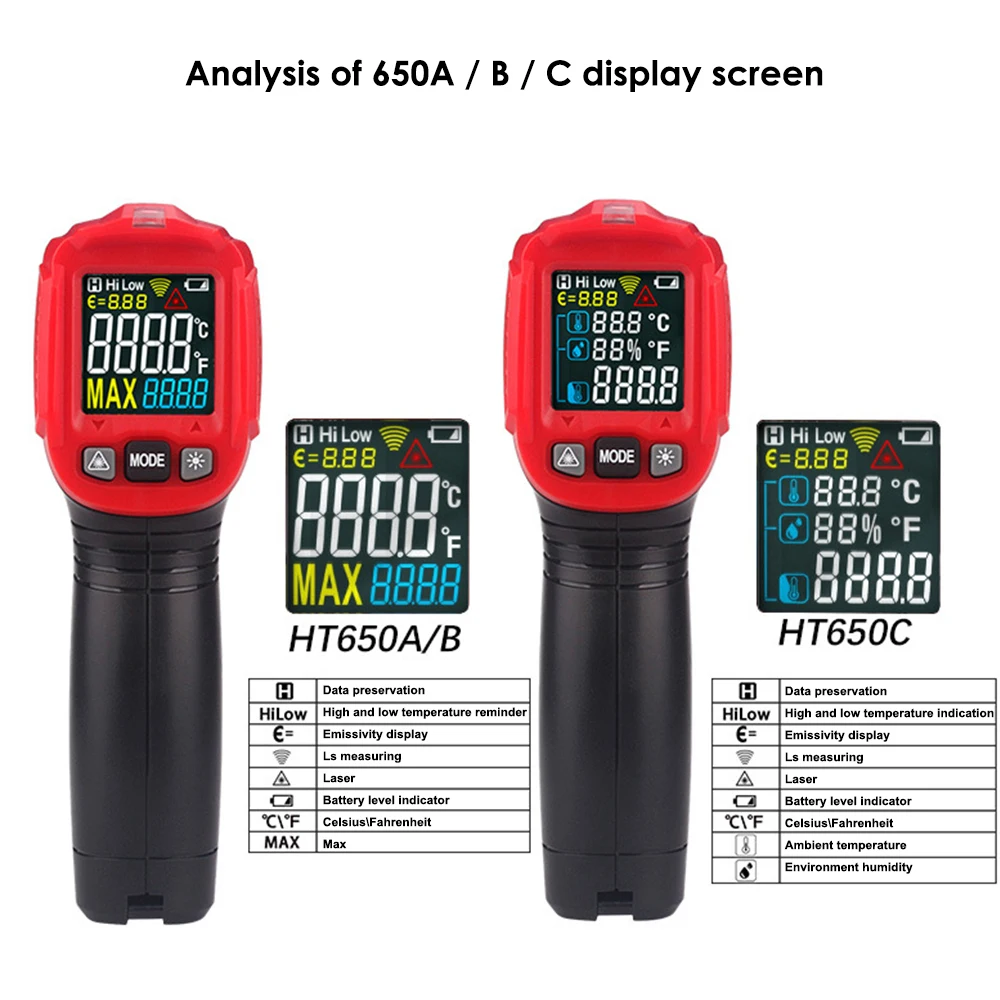 HT650 Digital Infrared Thermometer Laser Temperature Meter Non-contact Pyrometer Imager IR Termometro Color LCD Light Alarm