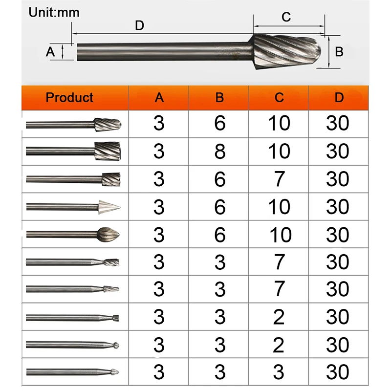 ไม้แกะสลักมิลลิ่งชุดตัดความเร็วสูง HSS Routing Router Bits 10ชิ้น/เซ็ตแกะสลักไม้สำหรับ Dremel เครื่องมือ