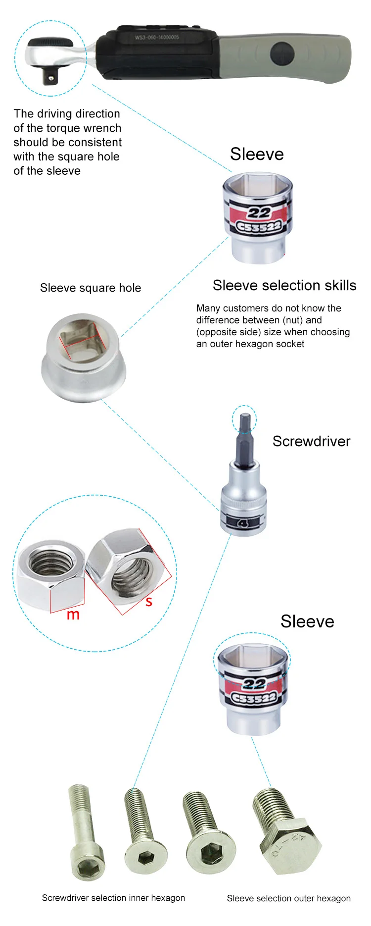27-36mm Crowfoot Wrench 1/2 Inch Drive Open End Socket Head, Industrial Ratchet Tool for Torque Wrench Fanyaa