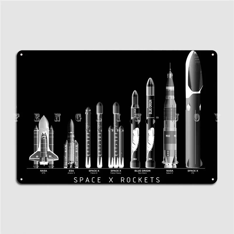 Space X Rockets Metal Sign Wall Pub Mural Design Painting Décor Tin Sign Posters