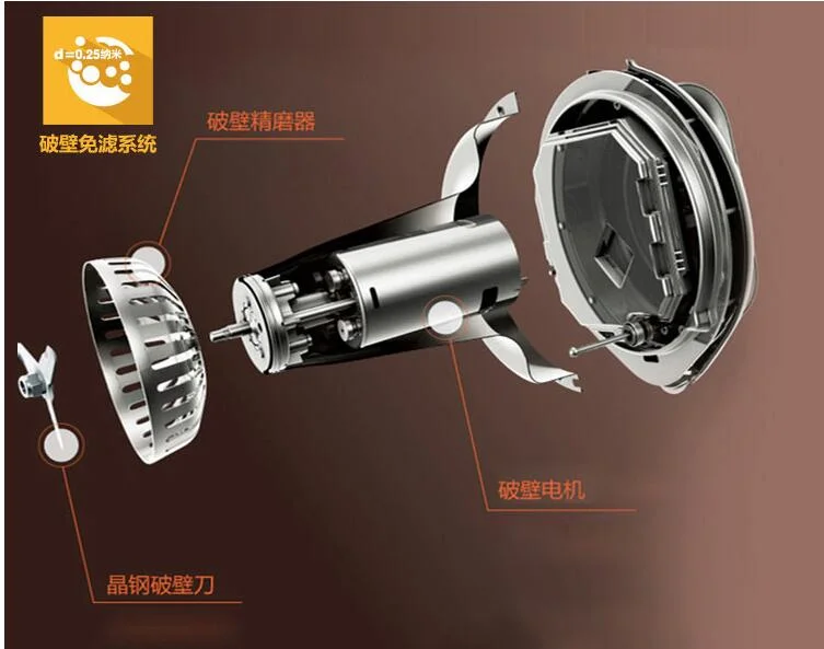 china Joyoung DJ13B-D88SG household Soybean Milk machine Soy Milk soymilk maker 1300ml stainlesssteel 220-230-240V juicer diy