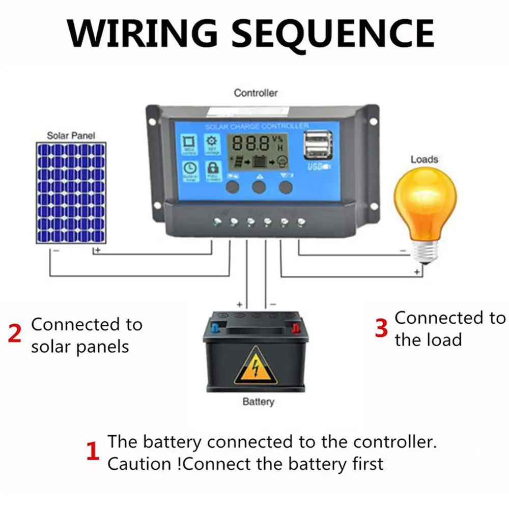 Controlador de cargador de Panel Solar 60A 12V/24V, regulador de batería, controlador de sistema Solar con pantalla LCD USB Dual, gran oferta