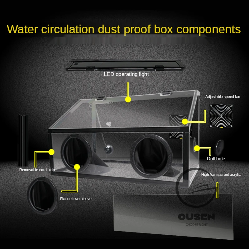 3/5mm Transparent Acrylic Dust Box Polishing Machine Electric Grinding Table Grinding Wheel Machine Jade Beeswax Wenwan Carving