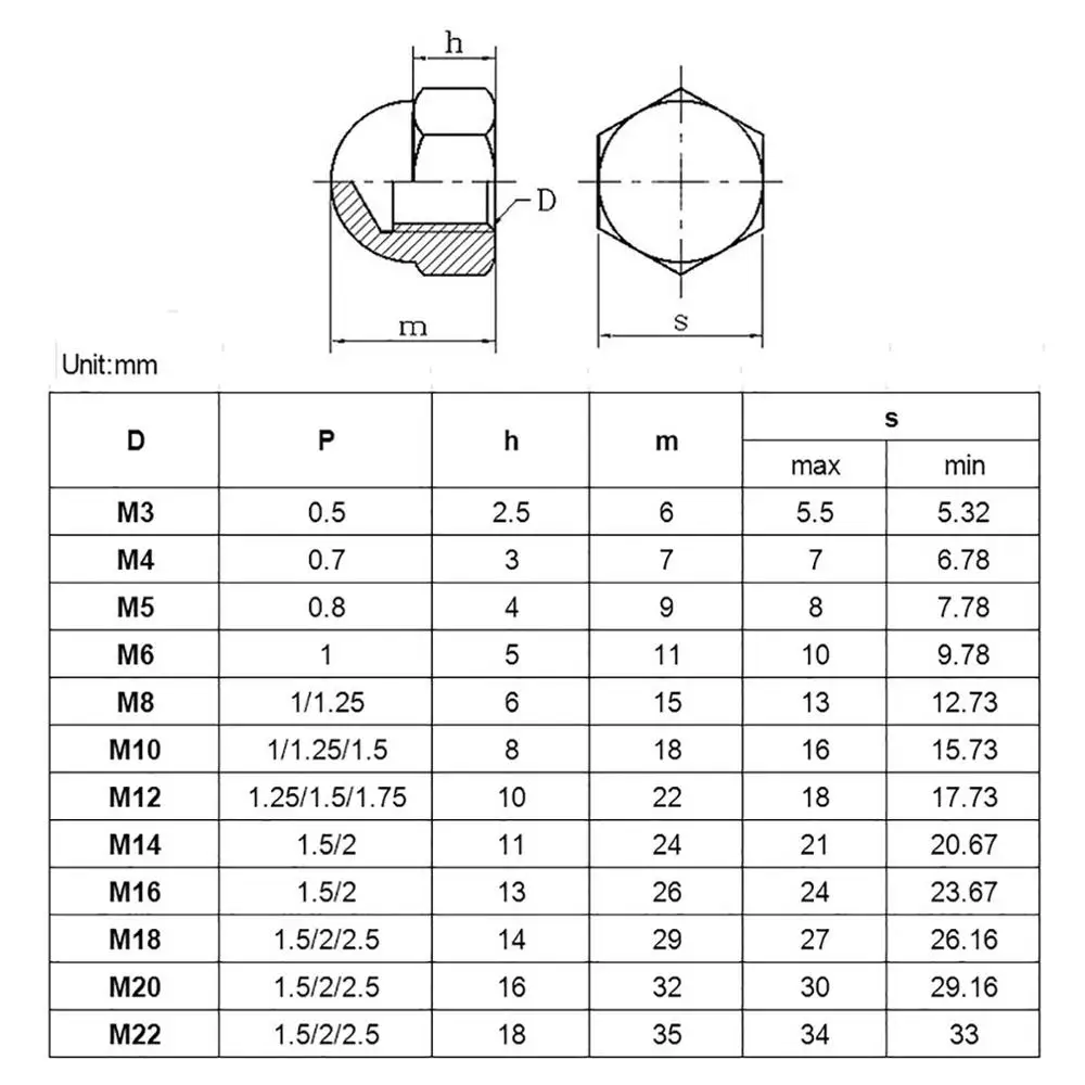 M4 M5 M6 M8 M10 M12 Hex Acorn Nut 201 Stainless Steel Hexagon Decorative Semicircle Cap Cover Nuts Dome Nuts