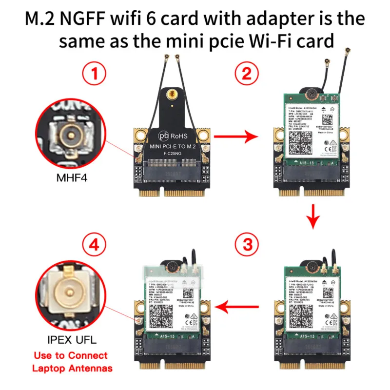 Wireless Wifi Card 2974Mbps Mini PCI-E AX210 AX200 Wi-Fi 6 Adapter Bluetooth 5.2 AX200NGW 802.11ax 2.4G/5G For Win10/11