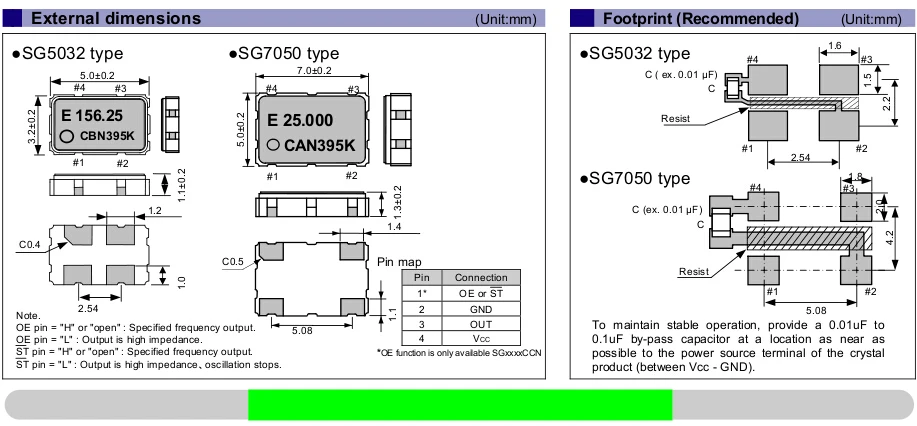 100MHZ 100M 120MHZ 125MHZ 130MHZ 150MHZ 170MHZ 200MHZ SG7050CAN active chip crystal oscillator 5*7 5070 7050