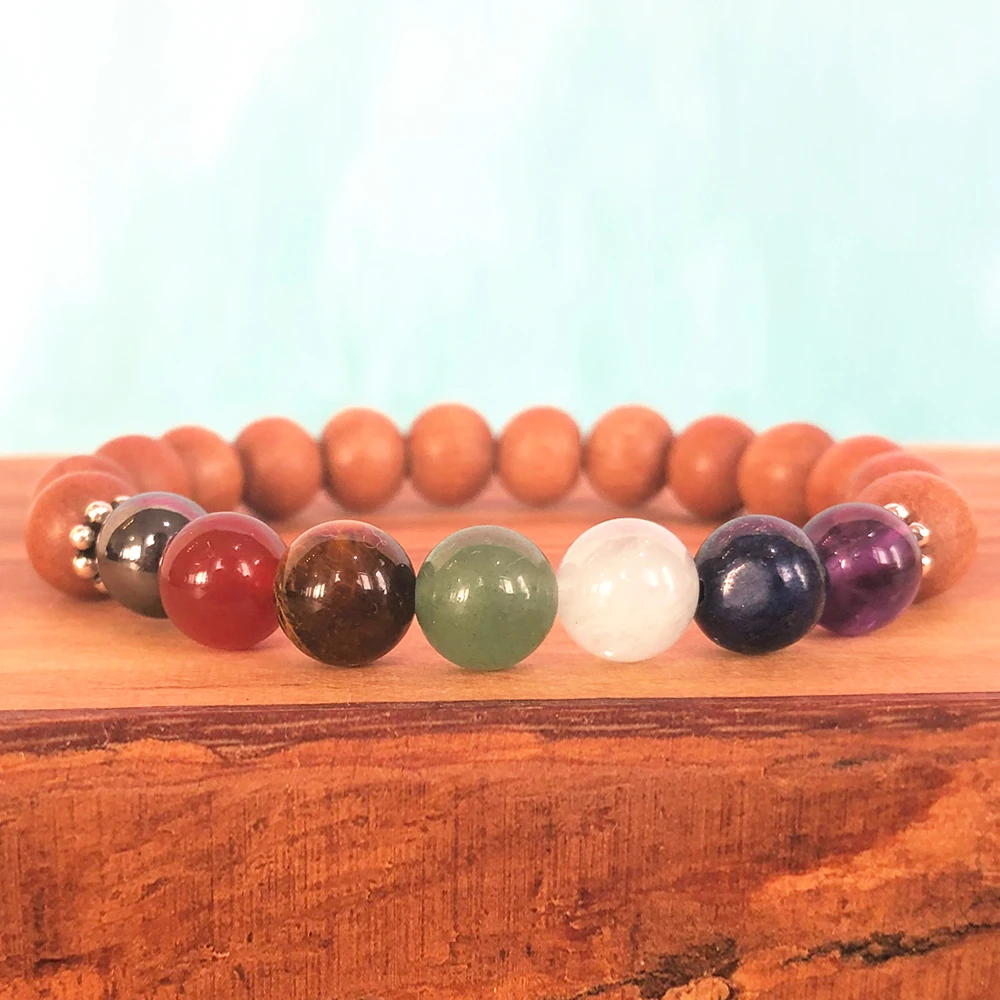 

Wholesale 7 Chakra Bracelet with 8mm Sandalwood Bracelet Healing Aura Cleansing Energy Bracelet Meditation Balance Bracelet