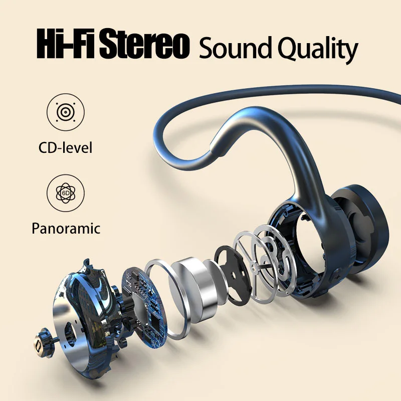 Wireless Bone Conduction Headphone Bluetooth 5.0 Headset Open-Ear Stereo bass Sports Running Earphones With Mic for Sony Xiaomi