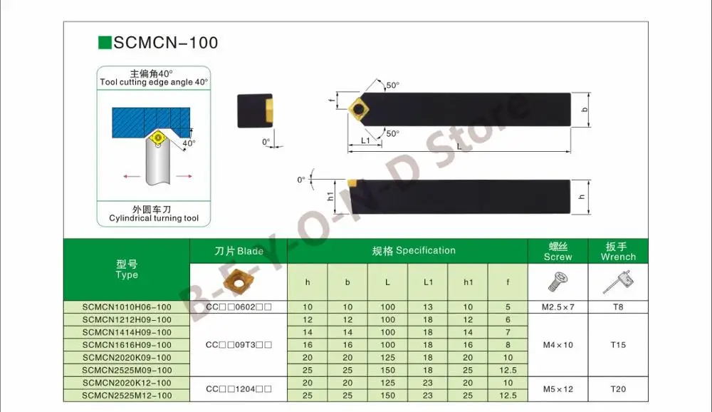 وراء SCMCN-100 SCMCN0808F06-100 SCMCN1010H06-100 SCMCN1212H06-100 SCMCN 0808 1010 1212 مخرطة أداة حامل كربيد إدراج CCMT06