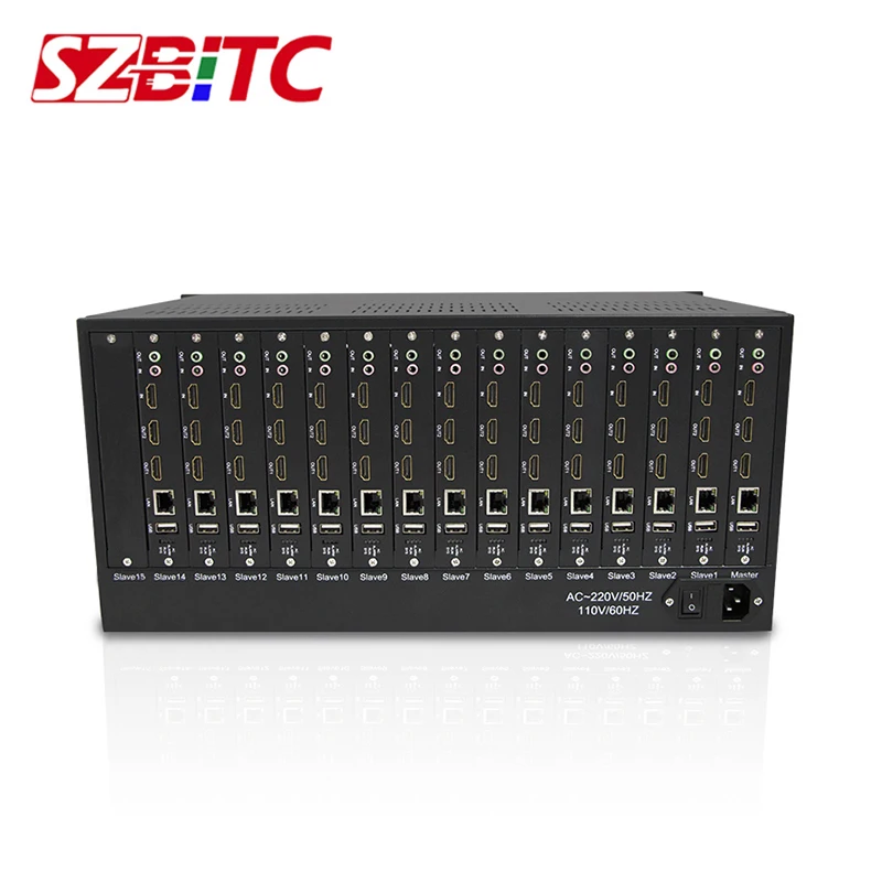 SZBITC CCTV IP كاميرا فك مصفوفة RJ45 شبكة وحدات فيديو مصفوفة الجلاد الصوت والفيديو مصفوفة التبديل لجهاز العرض