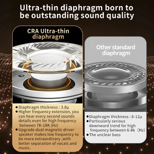 耳に吊り下げられているCCA CRA有線HifiヘッドセットモニターヘッドフォンノーシーキャンセルスポーツゲーマーイヤホンKZ ZEX PRO NRA CA4 10耳モニタープロフェッショナルで最高の販売-10