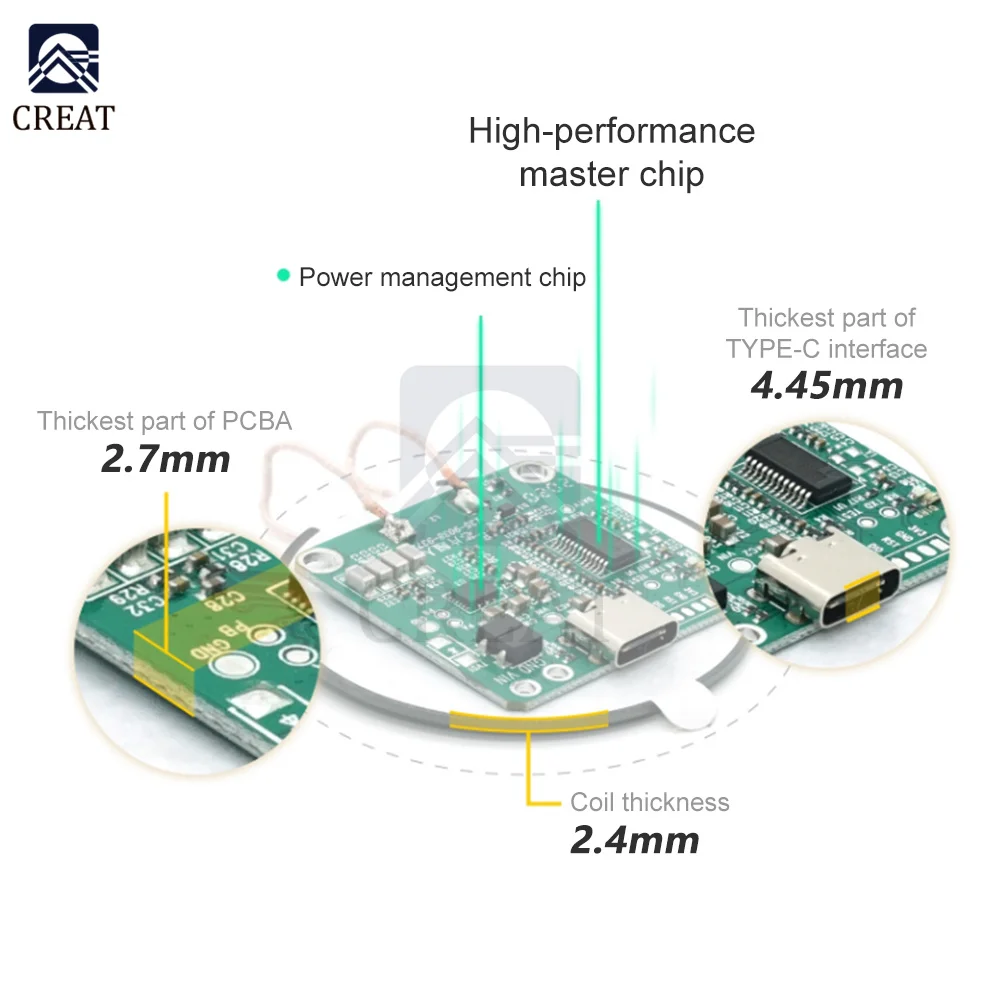 20W High Power 5V 9V 12V Fast Charging Wireless Charger Transmitter Module Type-c USB + Coil Universal FOR CAR PHONE Battery