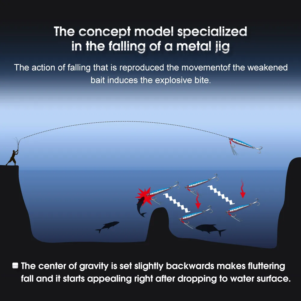 Noeby Señuelo de Jigging Metálico para Lubina – Cebo Duro - imagen 5